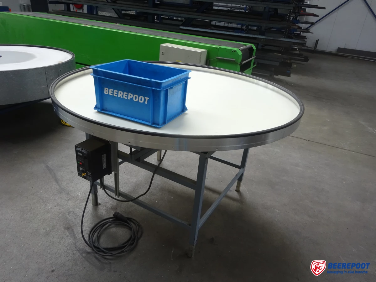 Buffertafel - Beerepoot BV