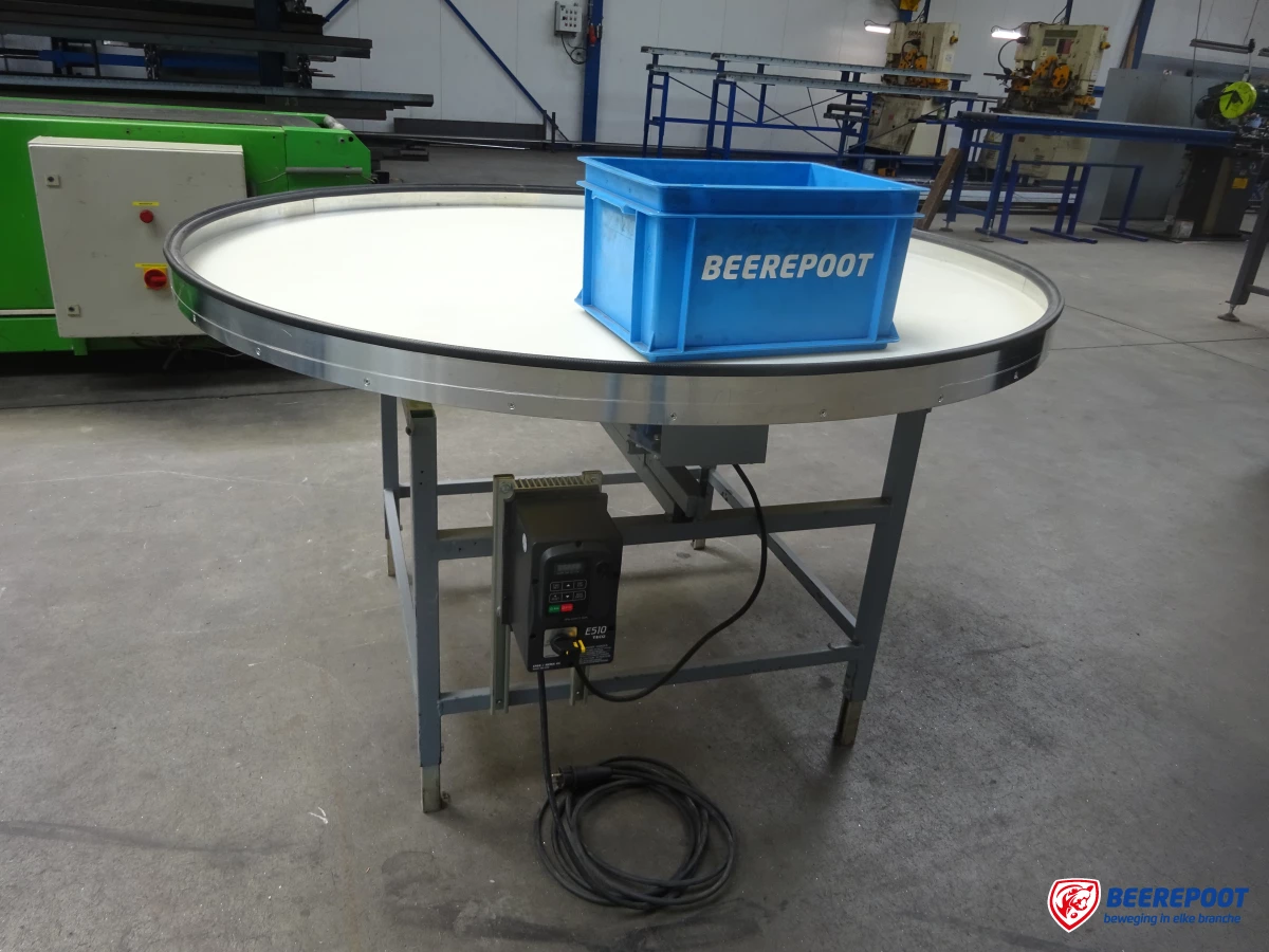 Buffertafel - Beerepoot BV