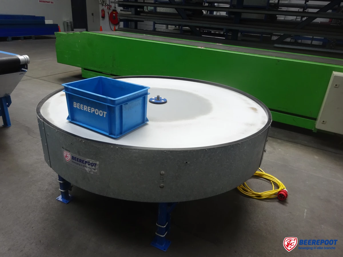 Buffertafel - Beerepoot BV