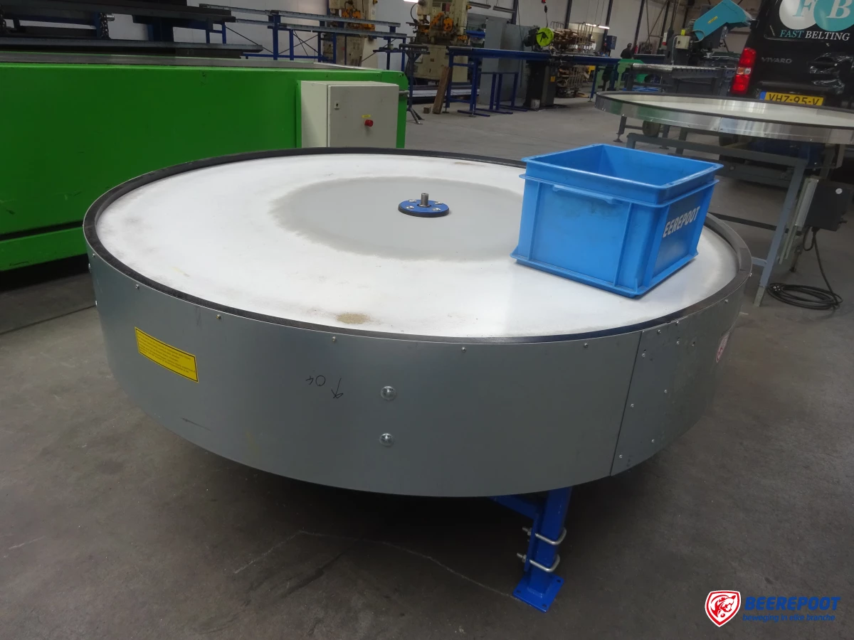 Buffertafel - Beerepoot BV