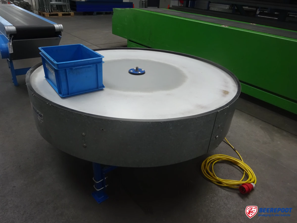 Buffertafel - Beerepoot BV