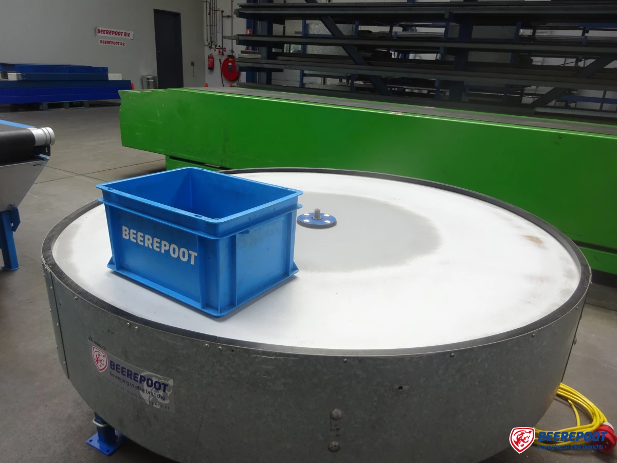 Buffertafel - Beerepoot BV