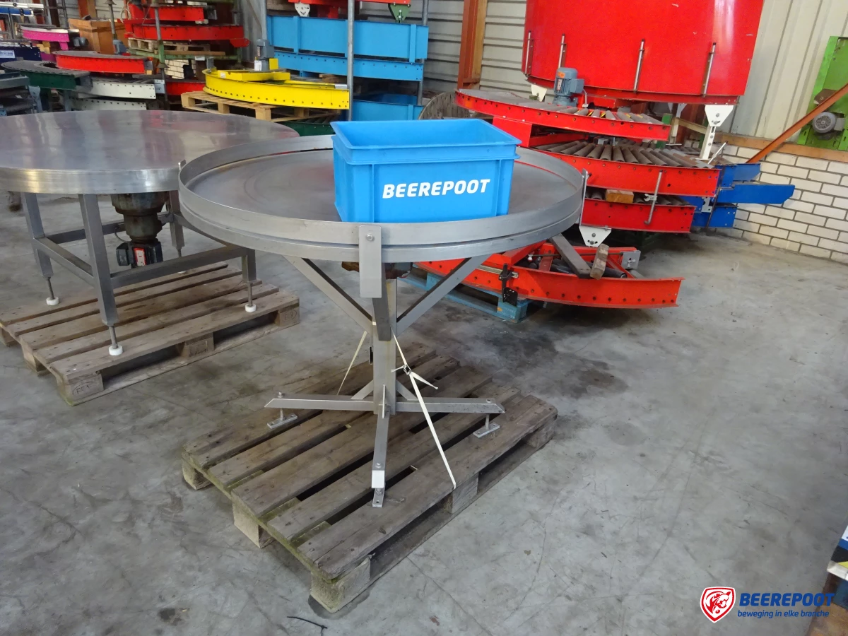 Buffertafel - Beerepoot BV