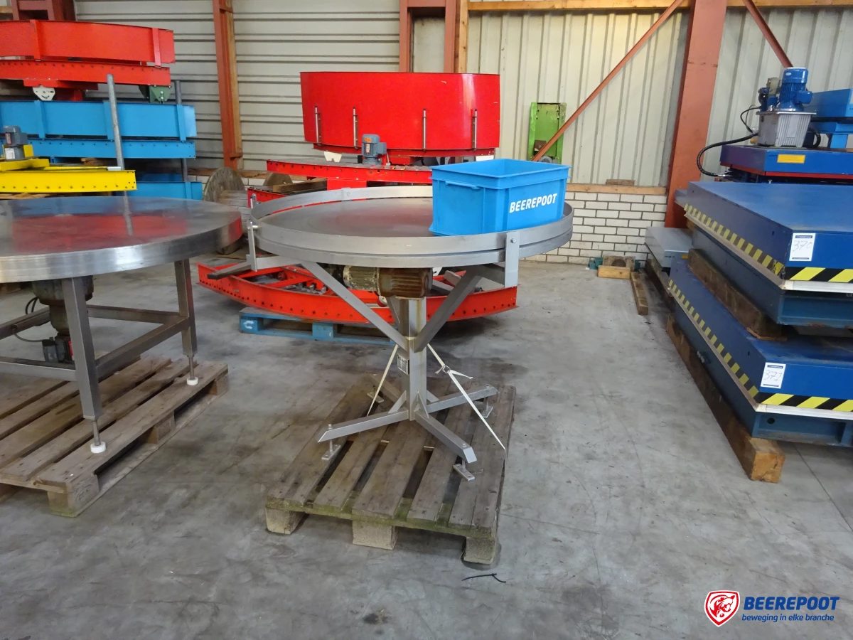 Buffertafel - Beerepoot BV